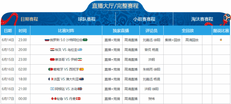 国米迎战乌,迪内斯,图拉姆,Tcg天成彩票,彩票平台,在线购彩,高频彩票,中奖机会