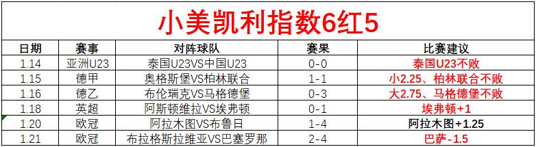 亚冠赛场风,云突变,申花丢球引,Tcg天成彩票,彩票平台,在线购彩,高频彩票,中奖机会