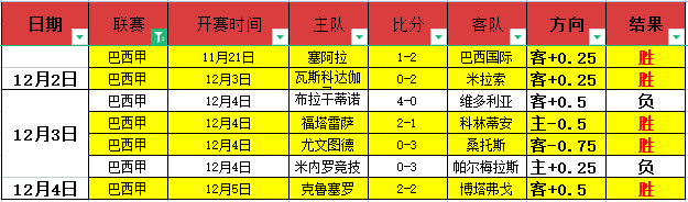 黄石华新乒,乓球队晋级,乒超男子团,Tcg天成彩票,彩票平台,在线购彩,高频彩票,中奖机会