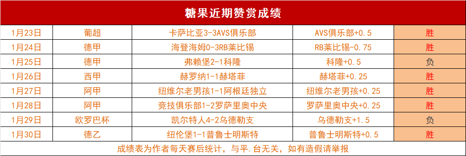 昨日豪取三,连胜,热火主场烽,Tcg天成彩票,彩票平台,在线购彩,高频彩票,中奖机会