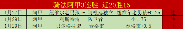 孙兴慜伤势,恢复中,本周末赛事,Tcg天成彩票,彩票平台,在线购彩,高频彩票,中奖机会