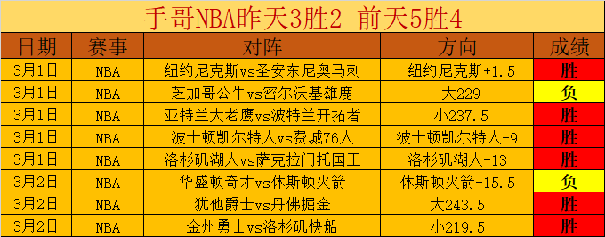 国足连败双,亚洲杯征程,阴霾笼罩,Tcg天成彩票,彩票平台,在线购彩,高频彩票,中奖机会