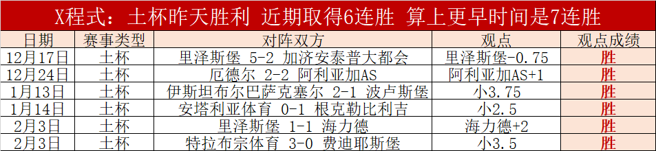 排列三,期专家预测,藏机图,Tcg天成彩票,彩票平台,在线购彩,高频彩票,中奖机会