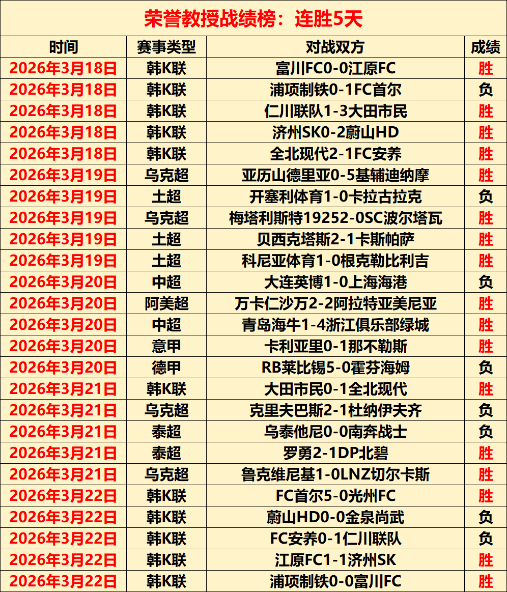 上海海港新,赛季阵容公,武磊镇守中,Tcg天成彩票,彩票平台,在线购彩,高频彩票,中奖机会