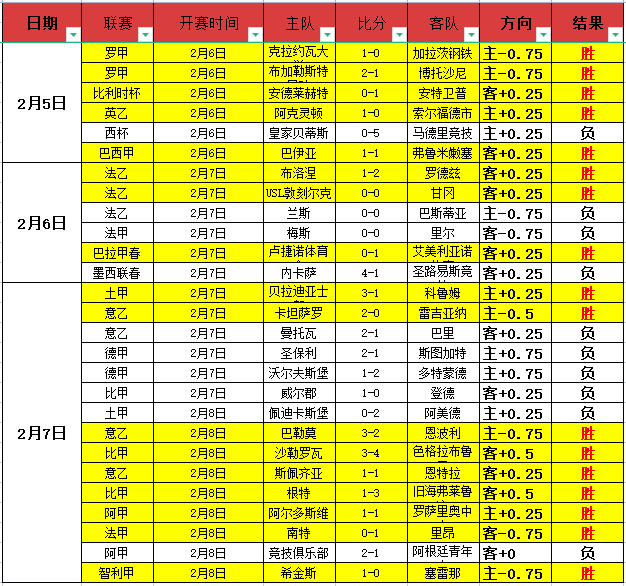 拜仁客场战,胜凯尔特人,锁定晋级优,Tcg天成彩票,彩票平台,在线购彩,高频彩票,中奖机会