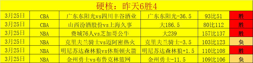 曼城有望冬,窗引进道格,拉斯,Tcg天成彩票,彩票平台,在线购彩,高频彩票,中奖机会