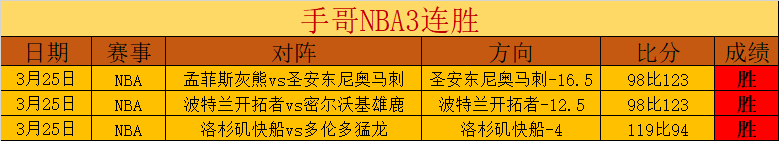吉林力克宁,基茲林克领,賈昊,Tcg天成彩票,彩票平台,在线购彩,高频彩票,中奖机会