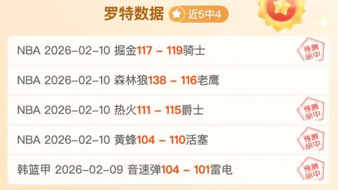 曼城争冠前景堪忧，哥帅冬窗求援或弃基尔补强阵容