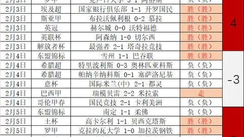 71分钟绝杀逆转！张稀哲关键助攻，国安4-1逆袭梅州，射手王宝座易主！