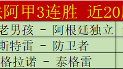 孙兴慜伤势恢复中，本周末赛事或迎复出登场