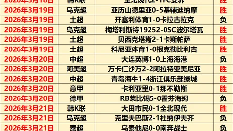 上海海港新赛季阵容公布：武磊镇守中场，徐新身着6号球衣，蒯纪闻加盟球队