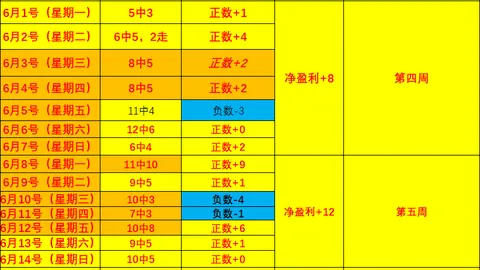 天成彩票，彩票平台， 055827 8