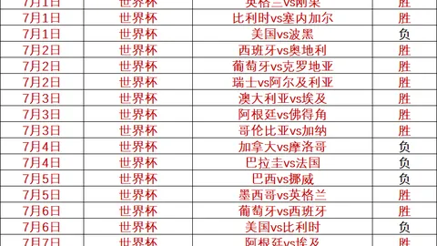 天成彩票 060047