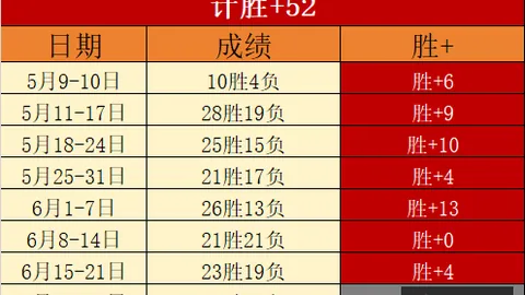 天成彩票 061441 9