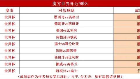 2026赛季西贡热火对胡志明市飞翼赛况深度分析指南