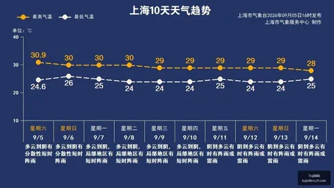 紧急陶哲轩领衔25位菲尔兹奖得主联合发声：AI企业对数学界构成严重威胁